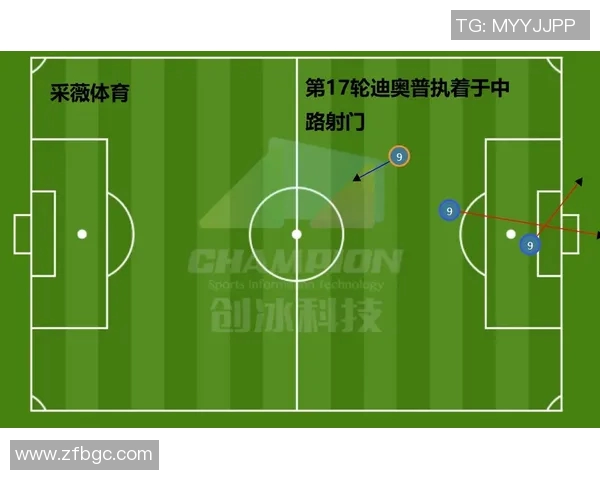 IG中路表现分析:突破与失误的深度剖析与反思 IG中路表现分析:突破与失误的深度剖析与反思