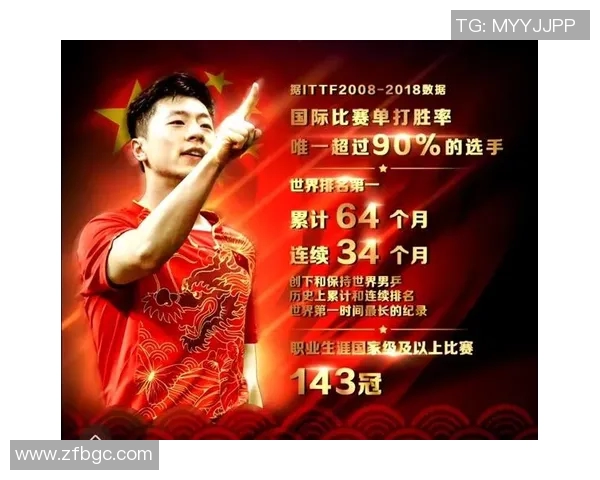 南京乒乓球队状态排名创新高引领全国乒乓球发展新趋势 南京乒乓球队状态排名创新高引领全国乒乓球发展新趋势