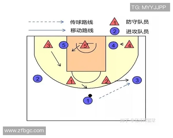 北京排球队盯防战术解析与实战应用探讨 北京排球队盯防战术解析与实战应用探讨